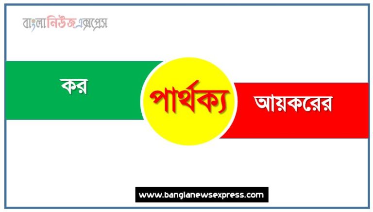 কর ও আয়করের মধ্যে পার্থক্য আলোচনা, কর ও আয়করের মধ্যে পার্থক্য কি?,কর ও আয়করের বৈশিষ্ট্য,আয়করের কি?,আয়করের কাকে বলে,কর কি?,কর কাকে বলে,বৈসাদৃশ্য: কর ও আয়করের আলোচনা করি,বৈষম্য: কর ও আয়করের আলোচনা করি