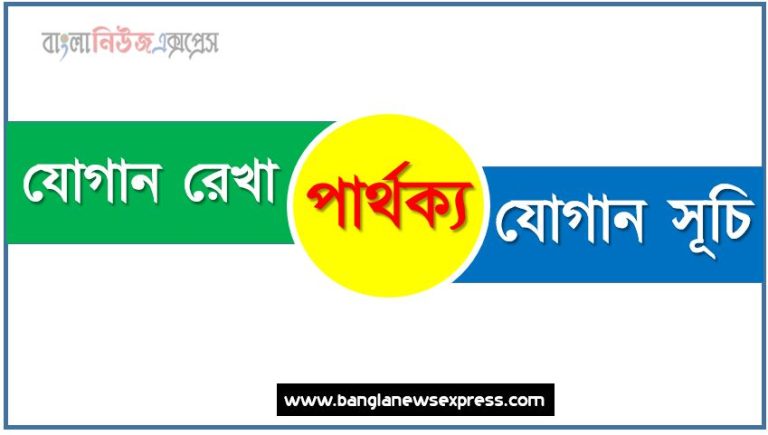 যোগান রেখা ও যোগান সূচি পার্থক্য, যোগান রেখা vs যোগান সূচি পার্থক্য, যোগান রেখা ও যোগান সূচি তুলনামূলক আলোচনা, যোগান সূচি ও যোগান রেখা মধ্যে পার্থক্য, যোগান রেখা ও যোগান সূচি কাকে বলে,তুলনা যোগান রেখা: যোগান রেখা ও যোগান সূচি আলোচনা