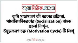 কৃষি সম্প্রসারণ কী ধরনের প্রক্রিয়া, সামাজিকীকরণের (Socialization) বাহক গুলো লিখুন, উদ্বুদ্ধকরণ চক্র (Motivation Cycle) টি লিখুন