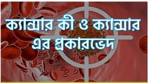 ক্যান্সার কী ও ক্যান্সার এর প্রকারভেদ, ক্যান্সারের প্রকারভেদ, ক্যান্সারের বিভিন্ন প্রকার, ক্যান্সার কি এবং প্রকারভেদ
