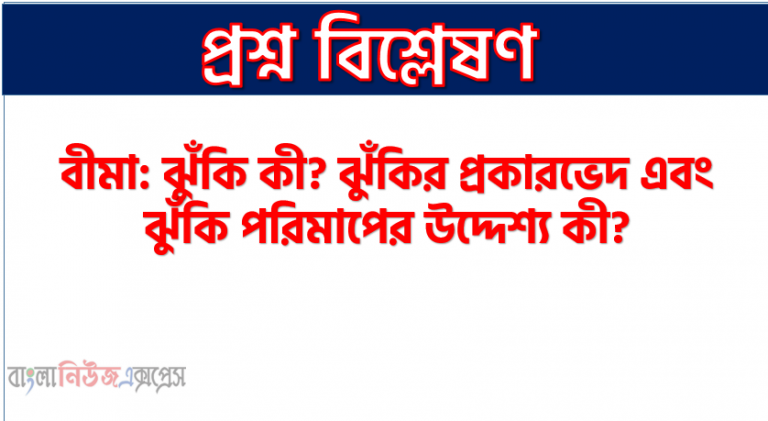 বীমা: ঝুঁকি কী? ঝুঁকির প্রকারভেদ এবং ঝুঁকি পরিমাপের উদ্দেশ্য কী?,ঝুঁকির সংজ্ঞা কী?, ঝুঁকির প্রকারভেদ, অবিমাযোগ্য ঝুঁকি, বিমাযোগ্য ঝুঁকি, ক. আদর্শিক ঝুঁকি, উত্তম আদর্শিক ঝুঁকি