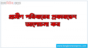গ্রামীণ পরিবারের প্রকারভেদ আলোচনা কর, গ্রামীণ পরিবারের ধরনসমূহ আলোচনা কর,গ্রামীণ পরিবারের শ্রেণিবিন্যাস কর