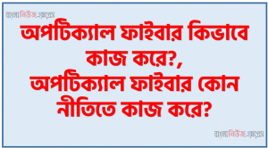অপটিক্যাল ফাইবার কিভাবে কাজ করে?,অপটিক্যাল ফাইবার কোন নীতিতে কাজ করে?,অপটিক্যাল ফাইবারের গঠন
