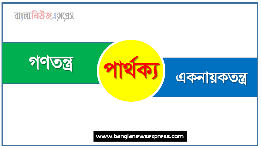 গণতন্ত্র ও একনায়কতন্ত্র পার্থক্য, গণতন্ত্র vs একনায়কতন্ত্র পার্থক্য, গণতন্ত্র ও একনায়কতন্ত্র মধ্যে পার্থক্য আলোচনা, গণতন্ত্র ও একনায়কতন্ত্র তুলনামূলক আলোচনা, গণতন্ত্র ও একনায়কতন্ত্র বৈসাদৃশ্য গুলো তুলে ধর, গণতন্ত্র ও একনায়কতন্ত্র পার্থক্য নির্দেশ কর