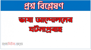 ভাষা আন্দোলনের ঘটনাপ্রবাহ-ভাষা আন্দালনের বিভিন্ন ঘটনাবলি