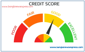 Loan inquiries and credit score