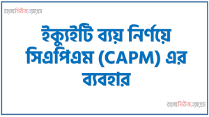 ইক্যুইটি ব্যয় নির্ণয়ে সিএপিএম (CAPM) এর ব্যবহার