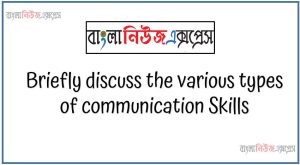 Briefly discuss the various types of communication Skills, Describe the types of communication skills