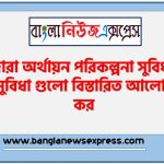 ইজারা অর্থায়ন পরিকল্পনা সুবিধা ও অসুবিধা গুলো বিস্তারিত আলোচনা কর, ইজারা অর্থায়ন পরিকল্পনা সুবিধা সমূহ আলোচনা কর, ইজারা অর্থায়ন পরিকল্পনা অসুবিধা সমূহ লিখ