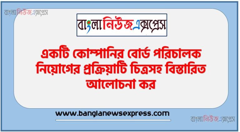 একটি কোম্পানির বোর্ড পরিচালক নিয়োগের প্রক্রিয়াটি চিত্রসহ বিস্তারিত আলোচনা কর