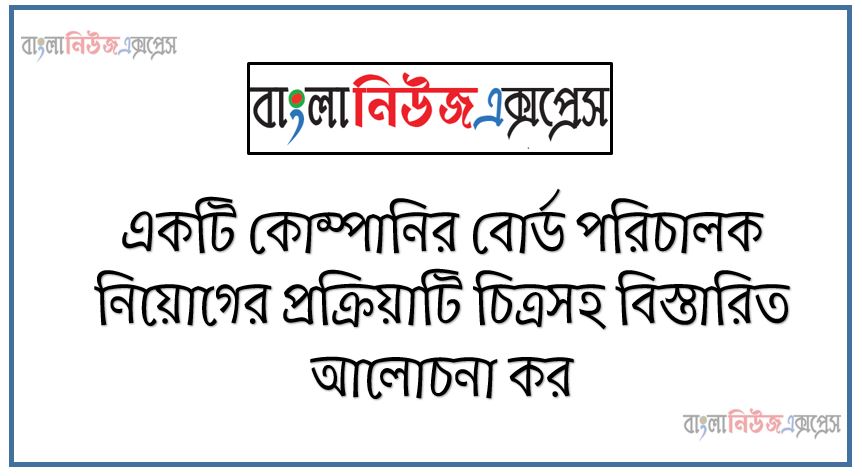 একটি কোম্পানির বোর্ড পরিচালক নিয়োগের প্রক্রিয়াটি চিত্রসহ বিস্তারিত আলোচনা কর
