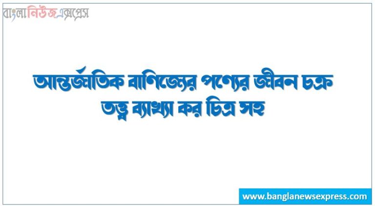 আন্তর্জাতিক বাণিজ্যের পণ্যের জীবন চক্র তত্ত্ব ব্যাখ্যা কর চিত্র সহ