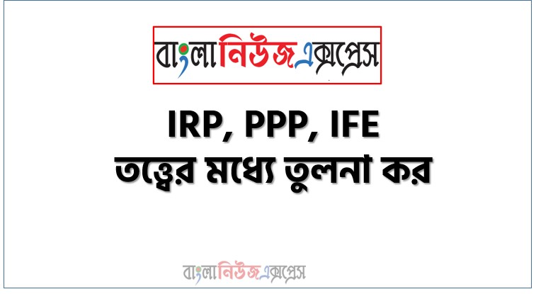 IRP, PPP, IFE তত্ত্বের মধ্যে তুলনা কর, IRP কি ও কাকে বলে , PPP কি ও কাকে বলে , IFE কি ও কাকে বলে,
