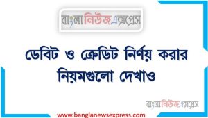 ডেবিট ও ক্রেডিট নির্ণয় করার নিয়মগুলো দেখাও 2 ডেবিট ও ক্রেডিট নির্ণয় করার নিয়মগুলো দেখাও,ডেবিট ও ক্রেডিট বলতে কী বোঝায়? ডেবিট ও ক্রেডিট নির্ণয় করার আধুনিক ও সনাতন নিয়মগুলো বিস্তারিত আলোচনা করো