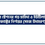 পাওয়ার স্টেশনের গড় চাহিদা ও ইউটিলাইজেশন ফ্যাক্টর নির্ণয়ের (সহজ উদাহরণ)