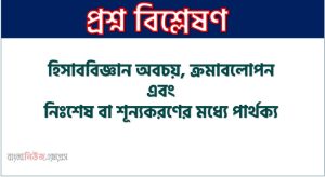 হিসাববিজ্ঞান অবচয় ও ক্রমাবলোপন এবং নিঃশেষ বা শূন্যকরণের মধ্যে পার্থক্য