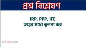IRP তত্ত্বের মধ্যে তুলনা কর, PPP তত্ত্বের মধ্যে তুলনা কর, IFE তত্ত্বের মধ্যে তুলনা কর,