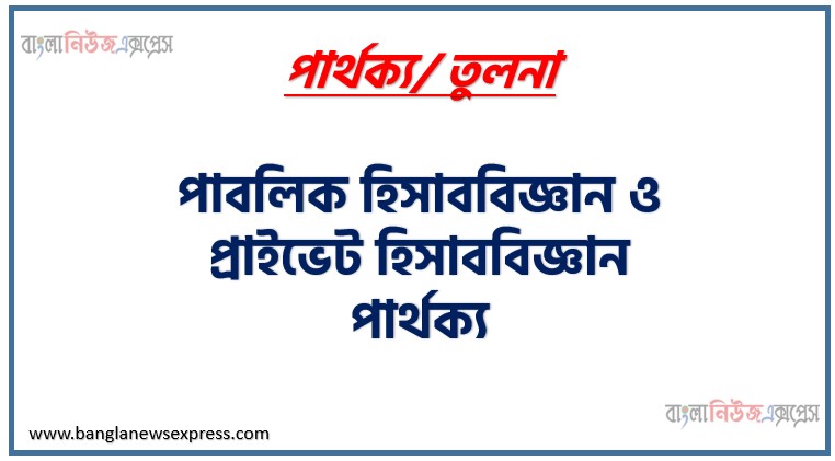 পাবলিক হিসাববিজ্ঞান ও প্রাইভেট হিসাববিজ্ঞান পার্থক্য । পাবলিক হিসাববিজ্ঞান vs প্রাইভেট হিসাববিজ্ঞান পার্থক্য । পাবলিক হিসাববিজ্ঞান ও প্রাইভেট হিসাববিজ্ঞান মধ্যে পার্থক্য আলোচনা । পাবলিক হিসাববিজ্ঞান ও প্রাইভেট হিসাববিজ্ঞান তুলনামূলক আলোচনা