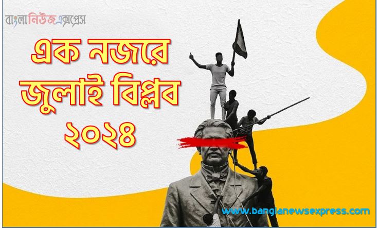 এক নজরে জুলাই বিপ্লব ২০২৪, এক নজরে দেখে নিন জুলাই বিপ্লব ২০২৪,জুলাই বিপ্লব ২০২৪ কার কোন অবদান, জুলাই বিপ্লব ২০২৪ সম্পর্কে জানা অজানা কথা, জুলাই বিপ্লব ২০২৪ কিছু মজার তথ্য যা আপনার অজানা,বাংলাদেশের জুলাই বিপ্লব ২০২৪ অবাক করা অজানা তথ্য, জুলাই বিপ্লব ২০২৪, জুলাই বিপ্লব ২০২৪: বাংলাদেশের জুলাই বিপ্লব ২০২৪ এক ঝলকে, এক নজরে জুলাই বিপ্লব ২০২৪,