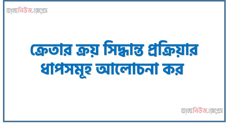 Home 3 ক্রেতার ক্রয় সিদ্ধান্ত প্রক্রিয়ার ধাপসমূহ আলোচনা কর।