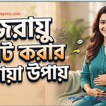 জরায়ু ছোট করার ঘরোয়া উপায়: সত্য, ভুল ধারণা, আর নিরাপদ করণীয় 5 জরায়ু ছোট করার ঘরোয়া উপায়: সত্য, ভুল ধারণা, আর নিরাপদ করণীয়