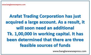 Arafat Trading Corporation has just acquired a large account. 3 Arafat Trading Corporation has just acquired a large account. As a result, it will soon need an additional Tk. 1,00,000 in working capital. It has been determined that there are three feasible sources of funds