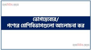 ভোগ্যদ্রব্যের/পণ্যের শ্রেণিবিভাগগুলো আলোচনা কর